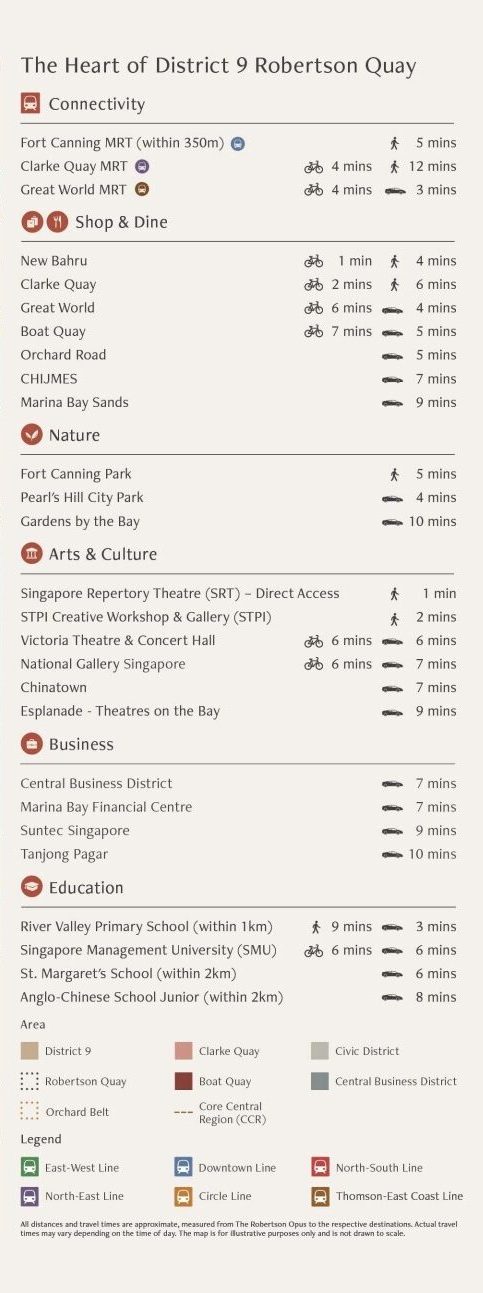 The Robertson Opus - Location Map